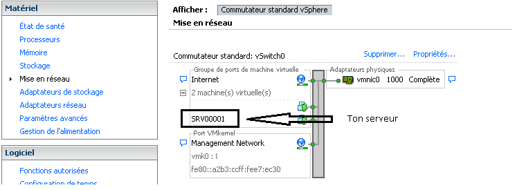 esx network