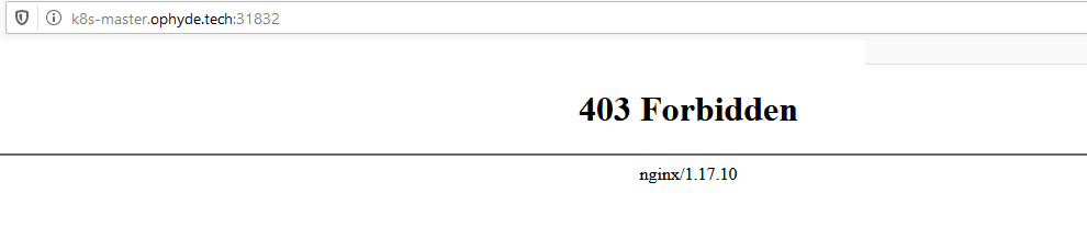 403 Forbidden - Page afficher par le serveur nginx 