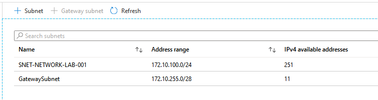 Création GatewaySubnet