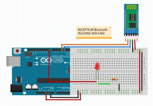 Arduino : Module Bluetooth HC-05 - www.ophyde.com